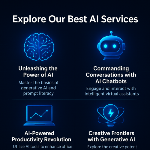 Introduction to AI and chatbot prompts with Maxfinity AI services – showcasing generative AI, intelligent chatbots, productivity tools, and creative AI solutions with modern blue icons on a dark background.